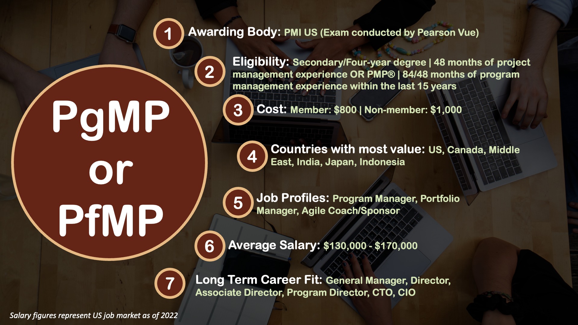 advanced project manager certification_PgMP PfMP