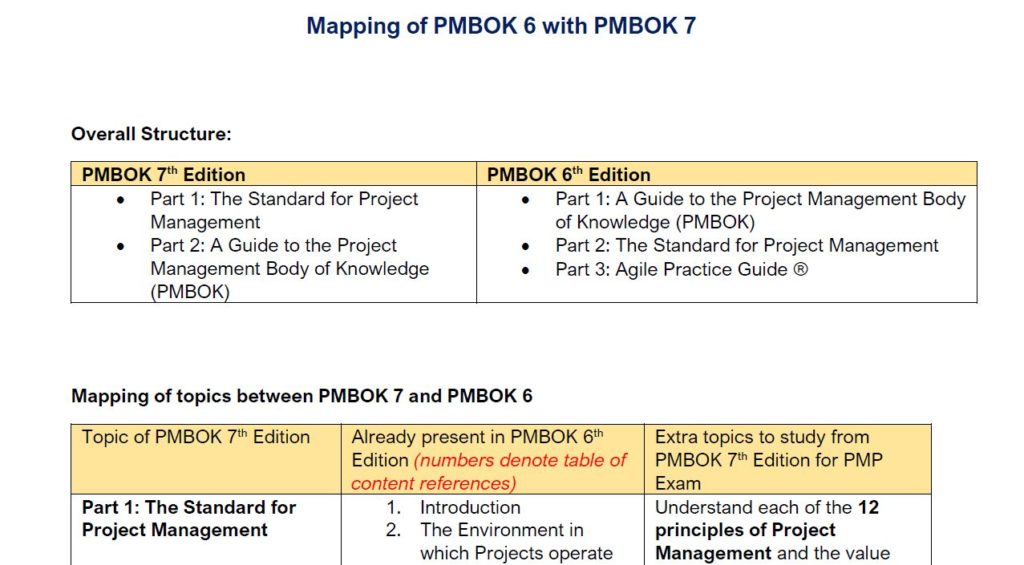 pmbok 6 vs pmbok 7 mapping document