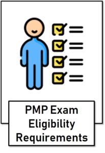 pmp certification eligibility requirements