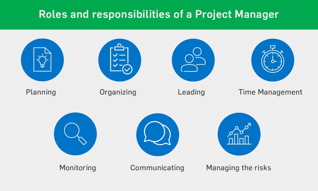 roles and responsibilities of a project manager